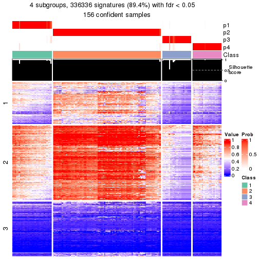 plot of chunk tab-node-0-get-signatures-3