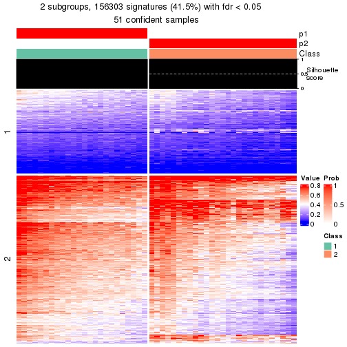 plot of chunk tab-node-01-get-signatures-1