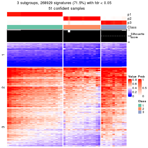 plot of chunk tab-node-01-get-signatures-2