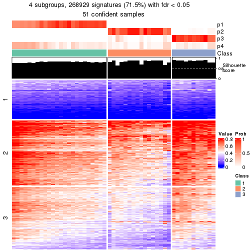 plot of chunk tab-node-01-get-signatures-3