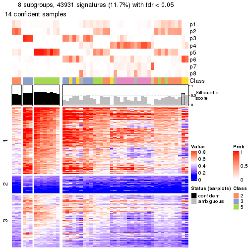 plot of chunk tab-node-01-get-signatures-7