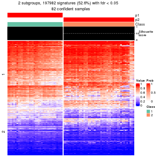 plot of chunk tab-node-02-get-signatures-1