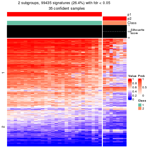 plot of chunk tab-node-022-get-signatures-1