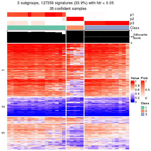 plot of chunk tab-node-022-get-signatures-2