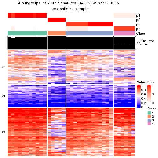 plot of chunk tab-node-022-get-signatures-3