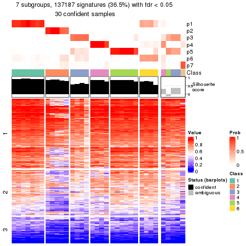 plot of chunk tab-node-022-get-signatures-6