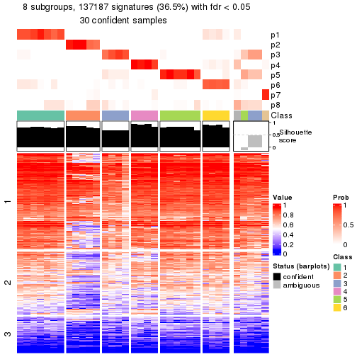 plot of chunk tab-node-022-get-signatures-7