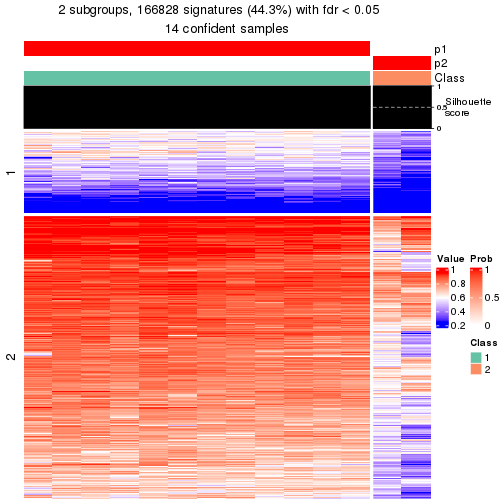 plot of chunk tab-node-023-get-signatures-1