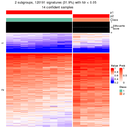 plot of chunk tab-node-024-get-signatures-1