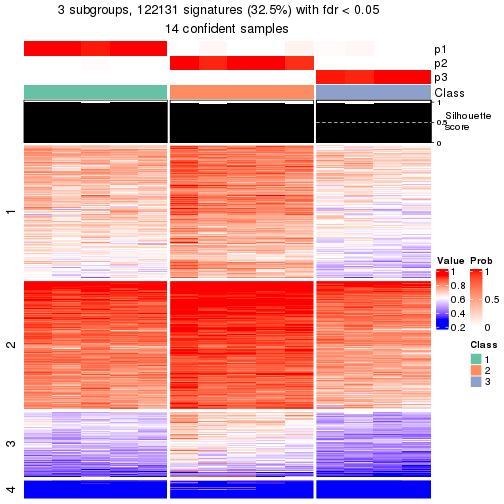 plot of chunk tab-node-024-get-signatures-2