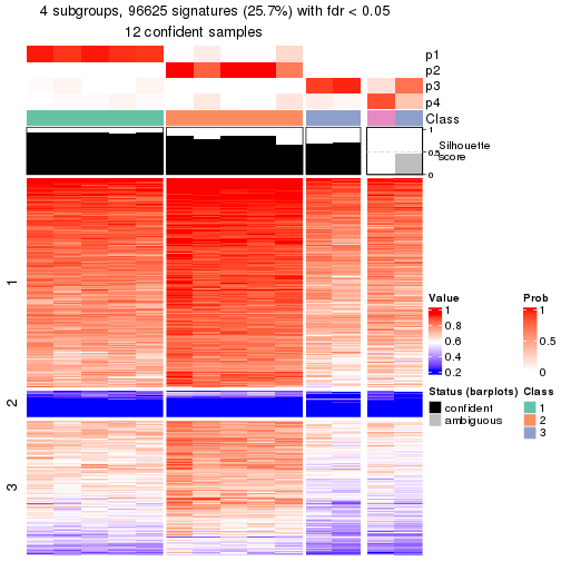 plot of chunk tab-node-024-get-signatures-3