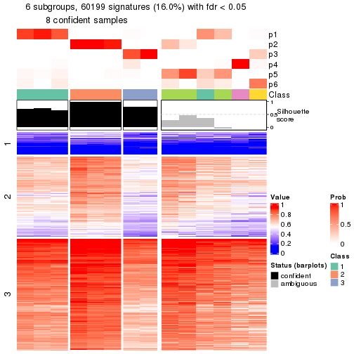 plot of chunk tab-node-024-get-signatures-5