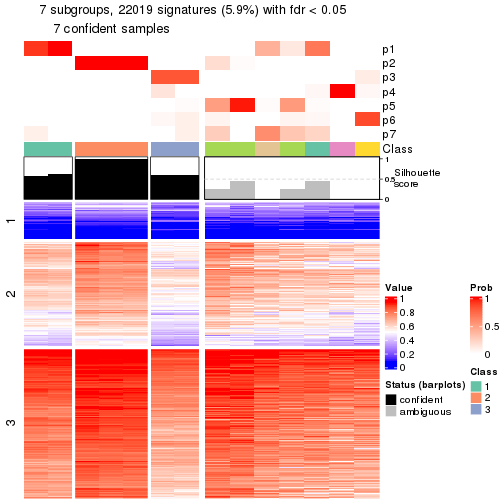 plot of chunk tab-node-024-get-signatures-6