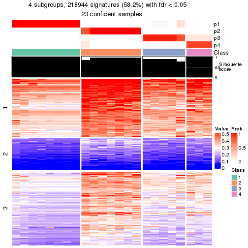 plot of chunk tab-node-03-get-signatures-3