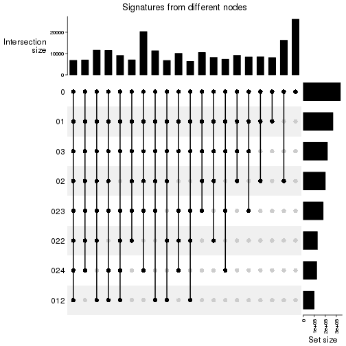 plot of chunk unnamed-chunk-24