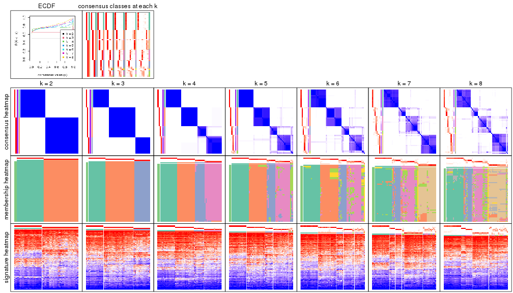 plot of chunk node-011-collect-plots