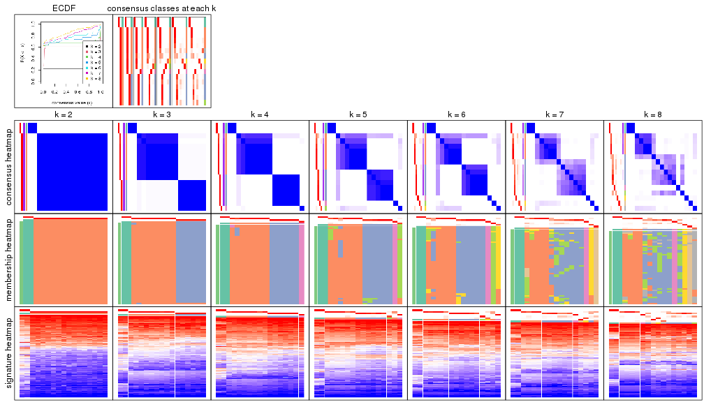 plot of chunk node-014-collect-plots