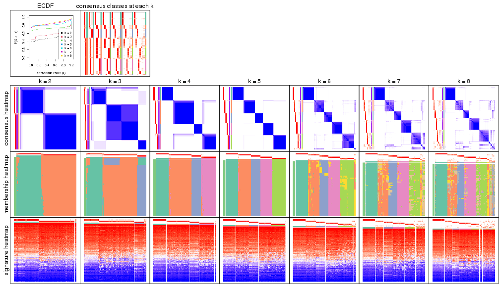 plot of chunk node-02-collect-plots