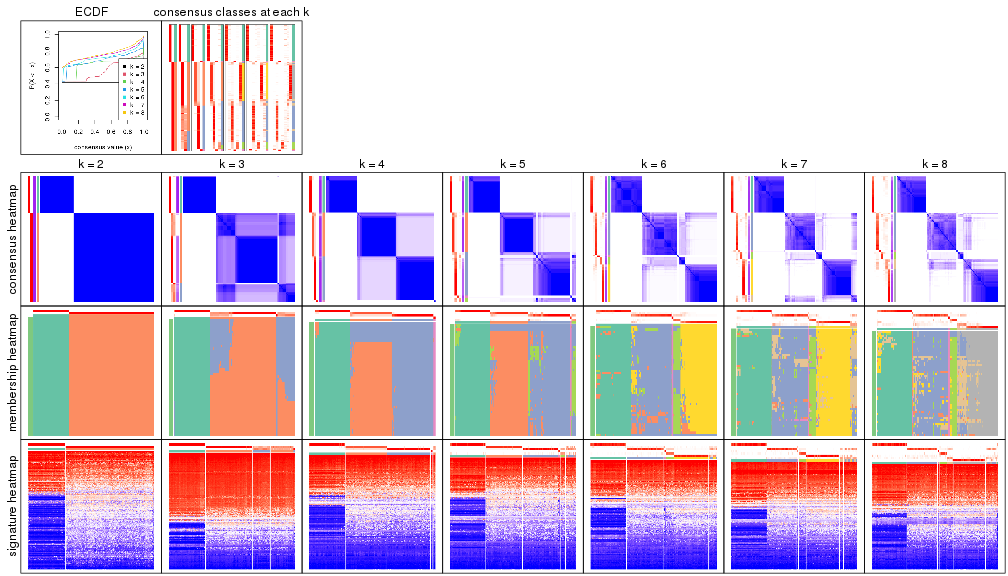 plot of chunk node-03-collect-plots