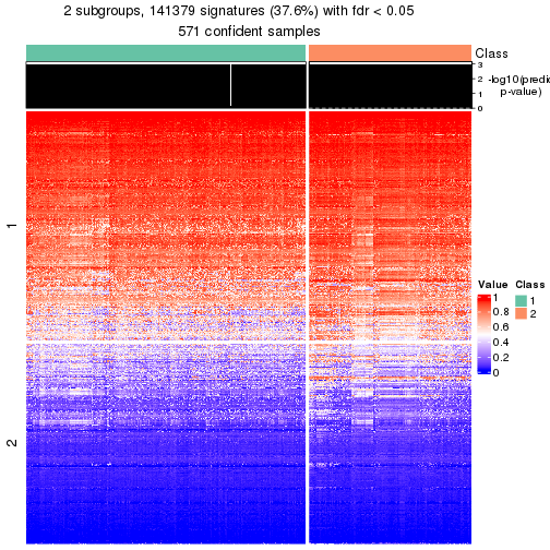 plot of chunk tab-node-0-get-signatures-1