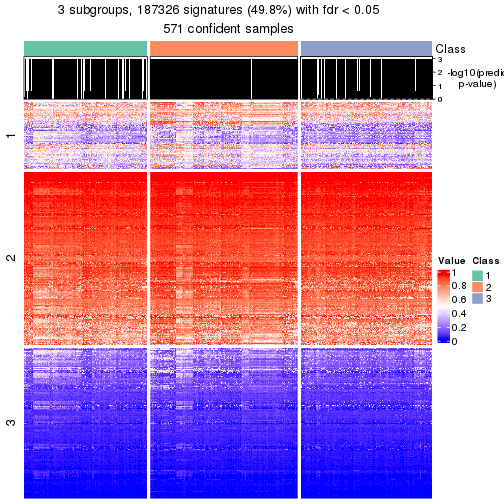 plot of chunk tab-node-0-get-signatures-2