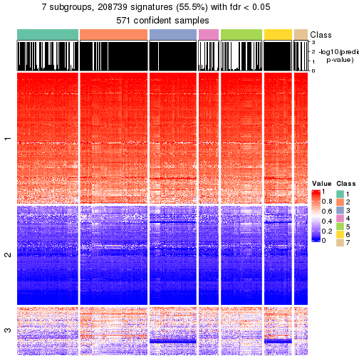 plot of chunk tab-node-0-get-signatures-6