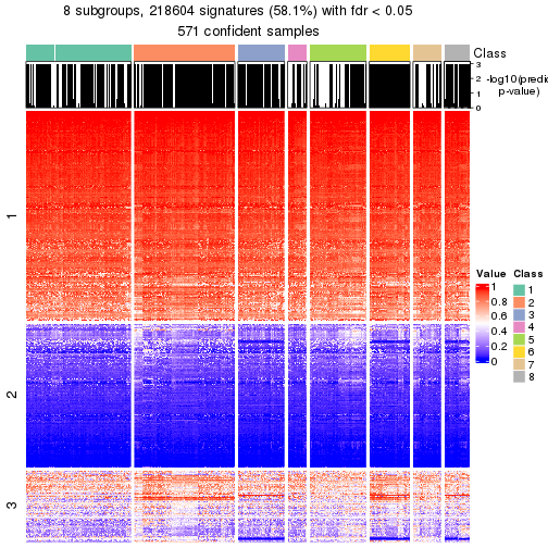 plot of chunk tab-node-0-get-signatures-7