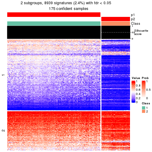 plot of chunk tab-node-01-get-signatures-1