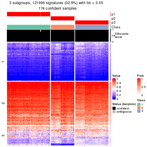 plot of chunk tab-node-01-get-signatures-2