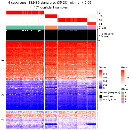 plot of chunk tab-node-01-get-signatures-3