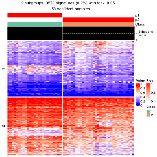 plot of chunk tab-node-011-get-signatures-1