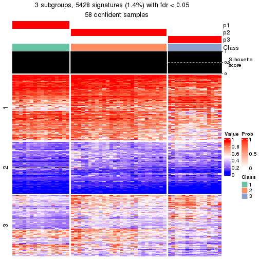 plot of chunk tab-node-011-get-signatures-2