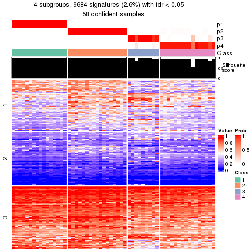 plot of chunk tab-node-011-get-signatures-3