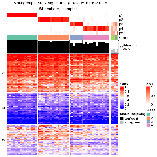 plot of chunk tab-node-011-get-signatures-4