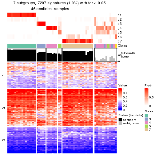 plot of chunk tab-node-011-get-signatures-6