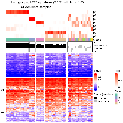 plot of chunk tab-node-011-get-signatures-7