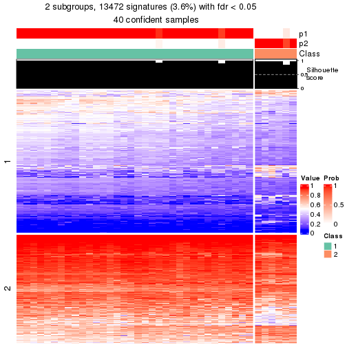 plot of chunk tab-node-013-get-signatures-1