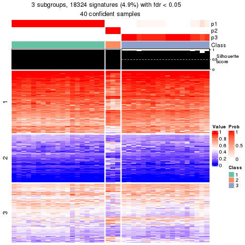 plot of chunk tab-node-013-get-signatures-2