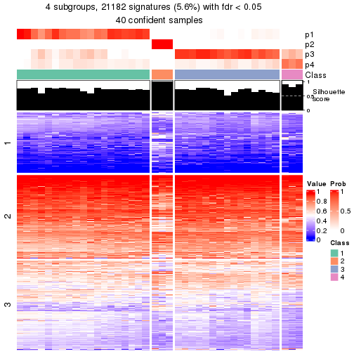 plot of chunk tab-node-013-get-signatures-3