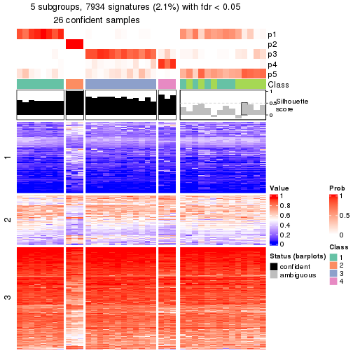 plot of chunk tab-node-013-get-signatures-4