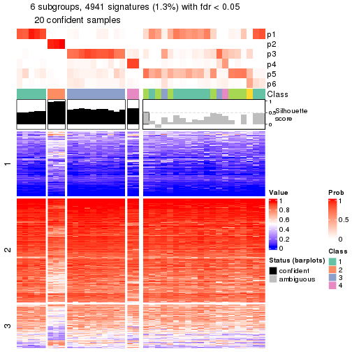 plot of chunk tab-node-013-get-signatures-5