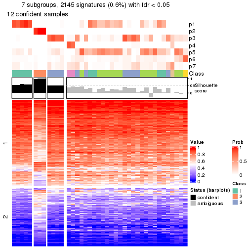 plot of chunk tab-node-013-get-signatures-6