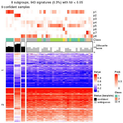 plot of chunk tab-node-013-get-signatures-7