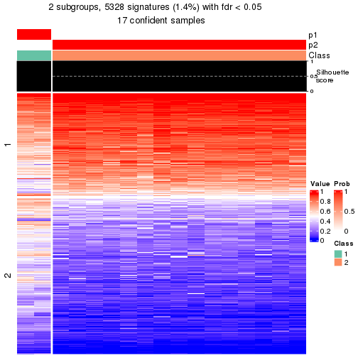 plot of chunk tab-node-014-get-signatures-1