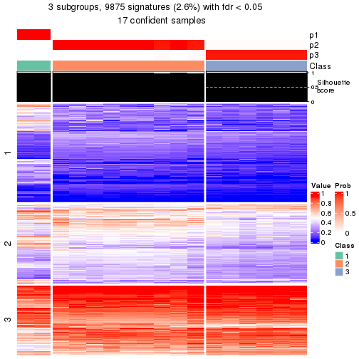 plot of chunk tab-node-014-get-signatures-2