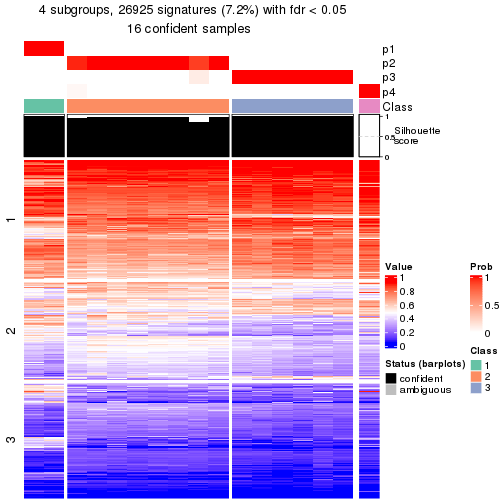 plot of chunk tab-node-014-get-signatures-3