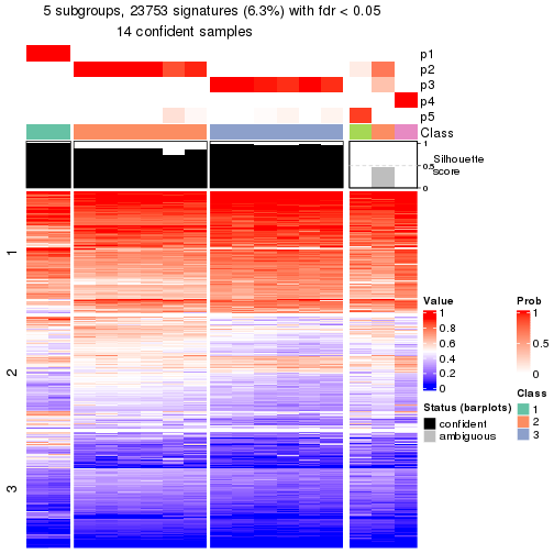 plot of chunk tab-node-014-get-signatures-4