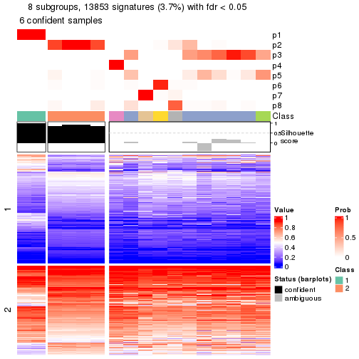 plot of chunk tab-node-014-get-signatures-7