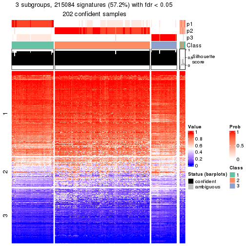 plot of chunk tab-node-02-get-signatures-2