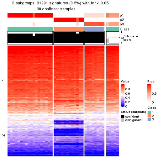 plot of chunk tab-node-021-get-signatures-2